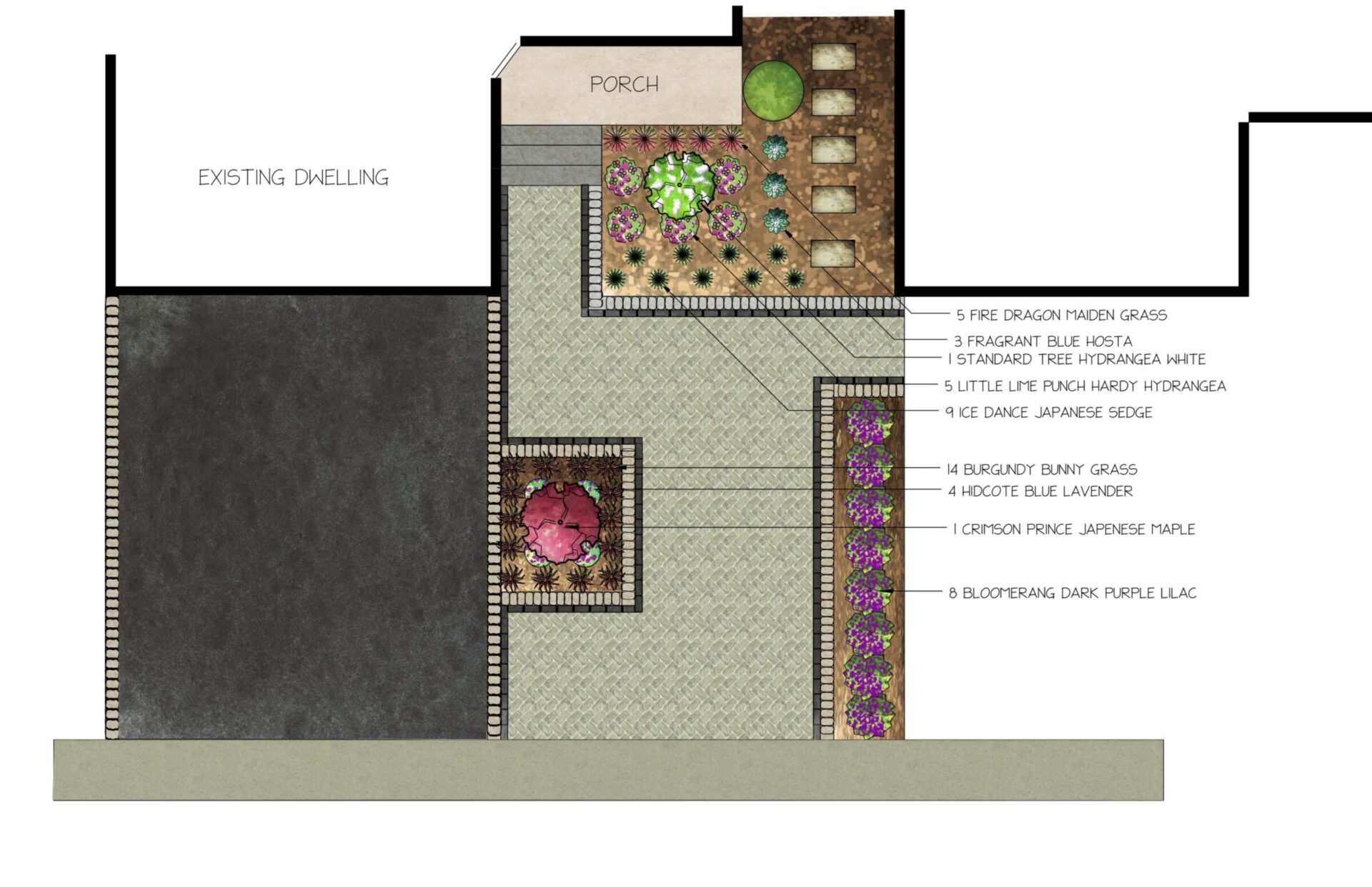 Landscape design plan showing a porch, pathway, and various plants including hydrangeas, Japanese sedge, and lavender around an existing dwelling.